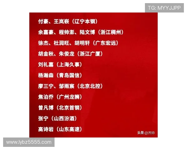 FIBA男篮最新排名揭晓中国男篮稳居第27亚洲区排名第5继续保持不变